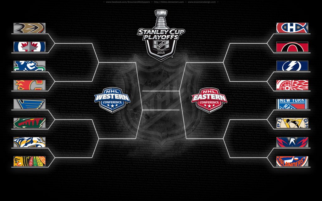 2015 NHL Stanley Cup Playoff First Round Predictions